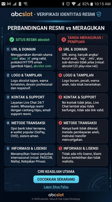 Kanal Resmi abcslot untuk Pengguna Android Indonesia